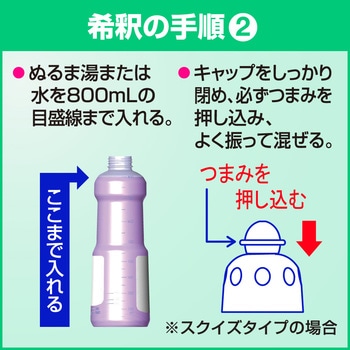 業務用つめかえスプレー容器 花王