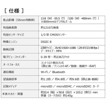 PowerShot ZOOM 望遠鏡型カメラ Canon