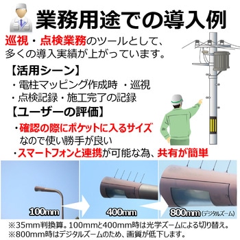 PowerShot ZOOM 望遠鏡型カメラ Canon