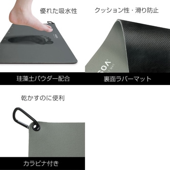 足マット - 槌屋ヤック