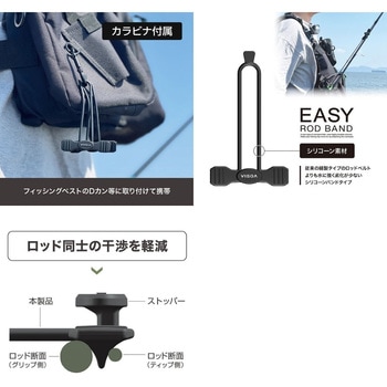 Easyロッドバンド 槌屋ヤック