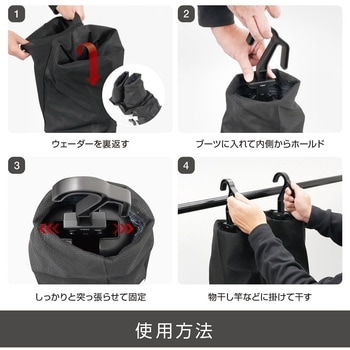 ウェーダーハンガー 槌屋ヤック