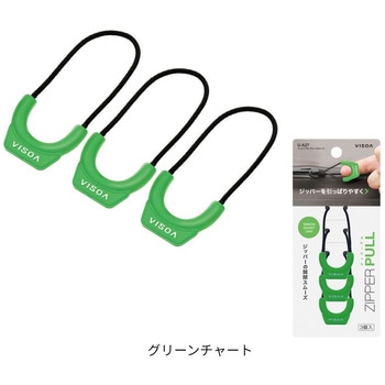 ジッパープル - 槌屋ヤック