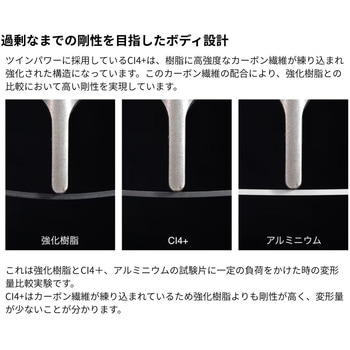 24ツインパワー - SHIMANO(シマノ)