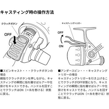 14 アンダースピン80 DAIWA(ダイワ)