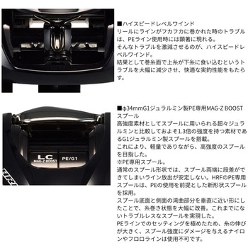25 HRF TW PE SPECIAL - DAIWA(ダイワ)