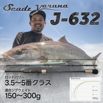 シーズヴァルナー Fishiman(フィッシュマン)