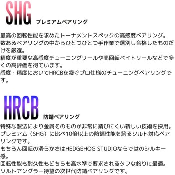 ダイワ用 ラインローラー1BB仕様チューニングキット ヘッジホッグスタジオ
