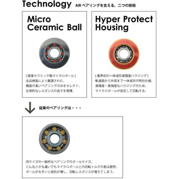 かっ飛びチューニングキットAIR 1030AIR&830AIR (ダイワ用) ヘッジホッグスタジオ