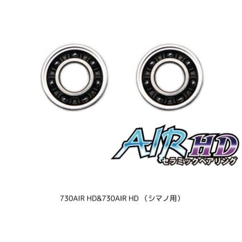 かっ飛びチューニングキットAIR HD ヘッジホッグスタジオ