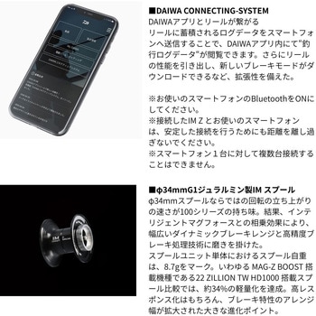25IM Z TW DAIWA(ダイワ)