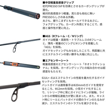 58L-G プレッソ-LTD AGS DAIWA(ダイワ) 継数2本 全長1.73m仕舞