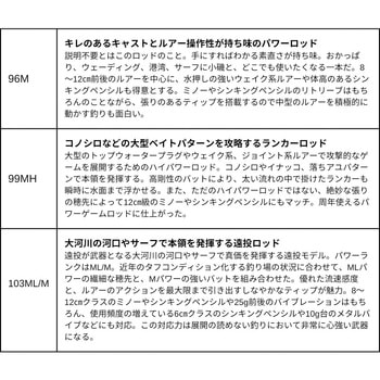 25 モアザン DAIWA(ダイワ)