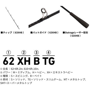 アウトレイジ XV LJ DAIWA(ダイワ)