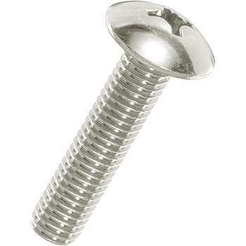 +トラス小ねじ (鉄/ニッケルめっき) ケース販売 八幡ねじ