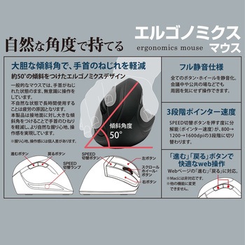 無線静音5ボタンBlueLEDエルゴノミクスマウス ナカバヤシ