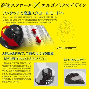 高速スク無線エルゴ5ボタンBlueLEDマウス ナカバヤシ