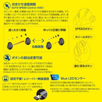 高速スク無線エルゴ5ボタンBlueLEDマウス ナカバヤシ