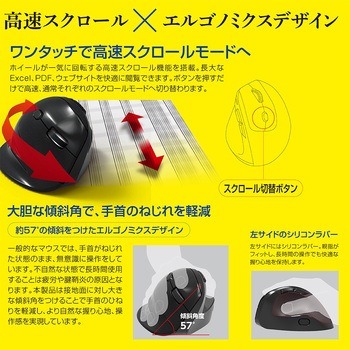 高速スク無線エルゴ5ボタンBlueLEDマウス ナカバヤシ