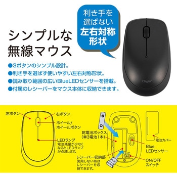 無線3ボタンマウス ナカバヤシ