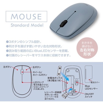 無線3ボタンマウス ナカバヤシ