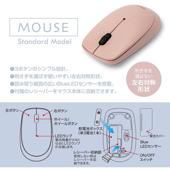 無線3ボタンマウス ナカバヤシ