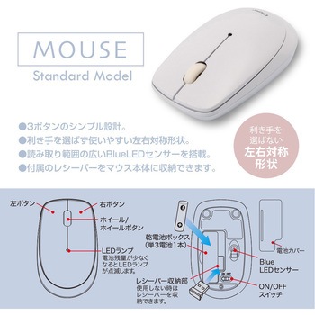 無線3ボタンマウス ナカバヤシ