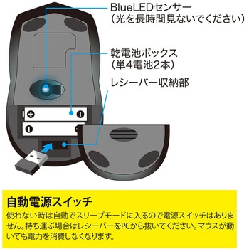 無線静音3ボタンBlueLEDマウスG ナカバヤシ