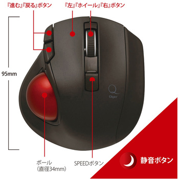 小型BT静音5ボタンレーザー式親指トラックボール ナカバヤシ