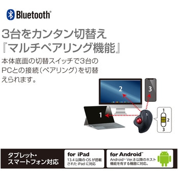 角度可変BT5ボタン光学式親指トラックボール - ナカバヤシ