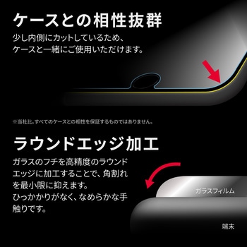 iPhone SE (第3世代)/SE (第2世代)/8/7/6s/6 ガラスフィルム「GLASS PREMIUM FILM」 スーパークリア MSソリューションズ