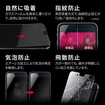iPhone SE (第3世代)/SE (第2世代)/8/7/6s/6 ガラスフィルム「GLASS PREMIUM FILM」 スーパークリア MSソリューションズ