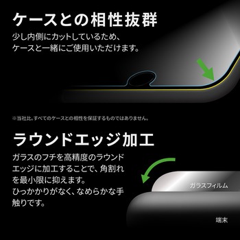 iPhone SE (第3世代)/SE (第2世代)/8/7/6s/6 ガラスフィルム「GLASS PREMIUM FILM」 マット・反射防止 - MSソリューションズ