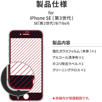 iPhone SE (第3世代)/SE (第2世代)/8/7/6s/6 ガラスフィルム「GLASS PREMIUM FILM」 全画面保護 3D 360度 覗き見防止 - MSソリューションズ