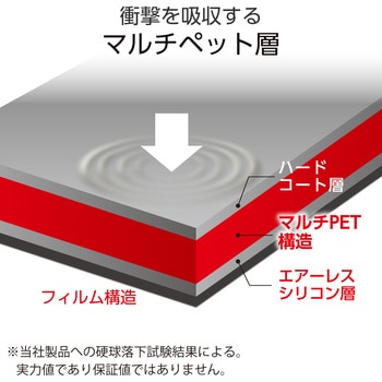 Microsoft Surface Laptop 13インチ 衝撃吸収 保護フィルム 高透明 抗菌 指紋防止 気泡防止 3H硬度 エレコム