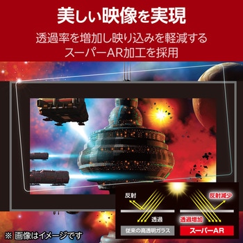 Nintendo Switch 2 用 ガラスフィルム 高透明 ブルーライトカット 10H硬度 指紋防止 飛散防止 気泡防止 エレコム