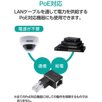 LANケーブル 延長コネクタ L字左向き 変換アダプタ Cat5e RJ45 中継コネクタ ギガビット対応 エレコム