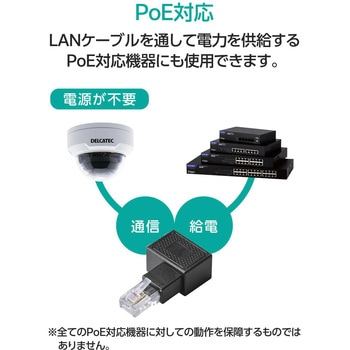 LANケーブル 延長コネクタ L字右向き 変換アダプタ Cat5e RJ45 中継コネクタ ギガビット対応 エレコム
