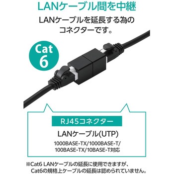LANケーブル 延長コネクタ Cat6 RJ45 中継コネクタ ギガビット対応 コンパクト エレコム
