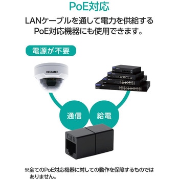 LANケーブル 延長コネクタ Cat6 RJ45 中継コネクタ ギガビット対応 コンパクト エレコム