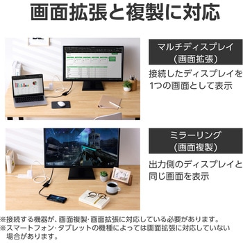 USB Type-C - DisplayPort 変換 (USB-C プラグ to DP ×1 USB-C充電ポート×1) 4K 60Hz PD 60W エレコム
