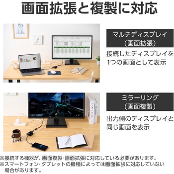 USB Type-C - VGA 変換アダプタ (USB-C プラグ to VGAポート×1 USB-C充電ポート×1) WUXGA 60Hz エレコム