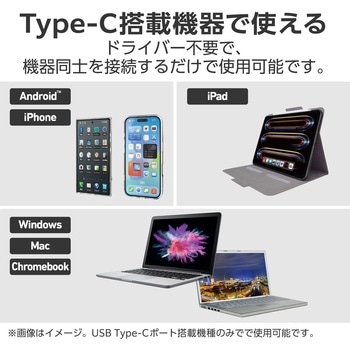 USB Type-C - VGA 変換アダプタ (USB-C プラグ to VGAポート×1 USB-C充電ポート×1) WUXGA 60Hz エレコム