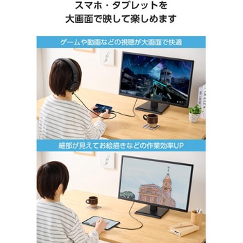USB-C HDMI 変換ケーブル 2m 4K/60Hz対応 (Windows MacBook Chromebook Android iPhone iPad) ミラーリング エレコム