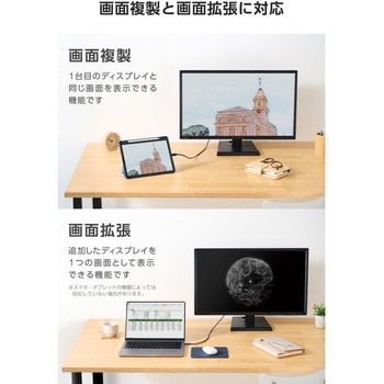 USB-C HDMI 変換ケーブル 2m 4K/60Hz対応 (Windows MacBook Chromebook Android iPhone iPad) ミラーリング エレコム