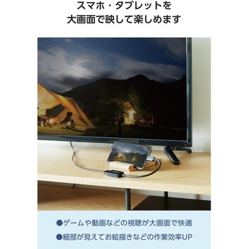 USB-C HDMI 変換アダプタ 4K/60Hz対応 USB Type-C 映像出力 (Windows MacBook Chromebook Android iPhone スマホ等) エレコム