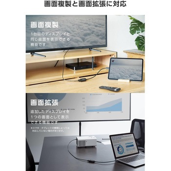 USB-C HDMI 変換アダプタ 4K/60Hz対応 USB Type-C 映像出力 (Windows MacBook Chromebook Android iPhone スマホ等) エレコム