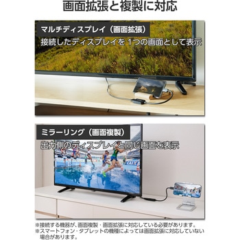 USB-C HDMI 変換アダプタ 4K/60Hz対応 USB Type-C 映像出力 (Windows MacBook Chromebook Android iPhone) エレコム