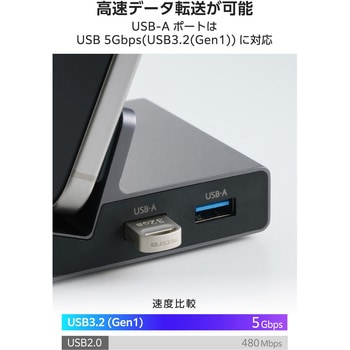 USB Type-C ドッキングステーション 6in1 充電スタンド PD対応 USB-C/4K対応 HDMI/SDカード - エレコム