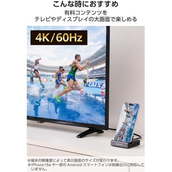 USB Type-C ドッキングステーション 6in1 充電スタンド PD対応 USB-C/4K対応 HDMI/SDカード エレコム